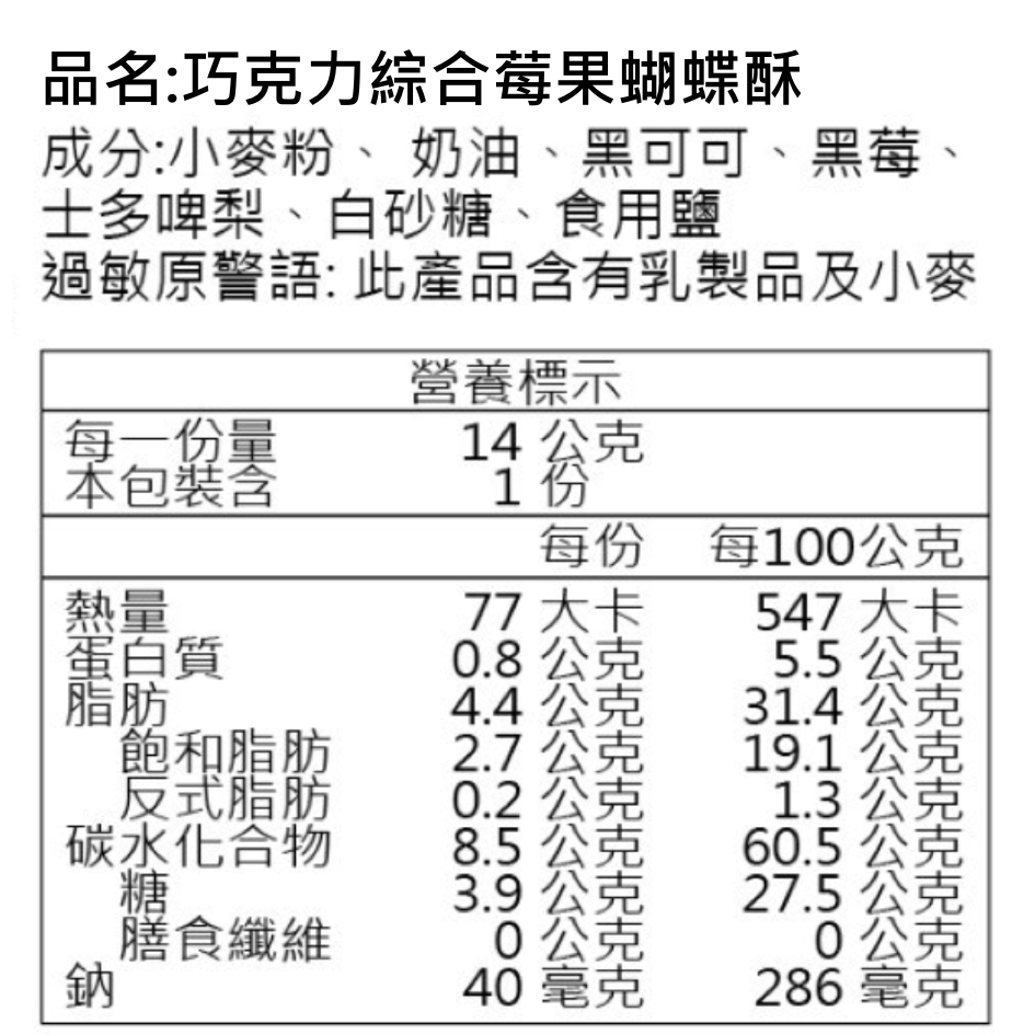 巧克力綜合莓果蝴蝶酥-營養標示
