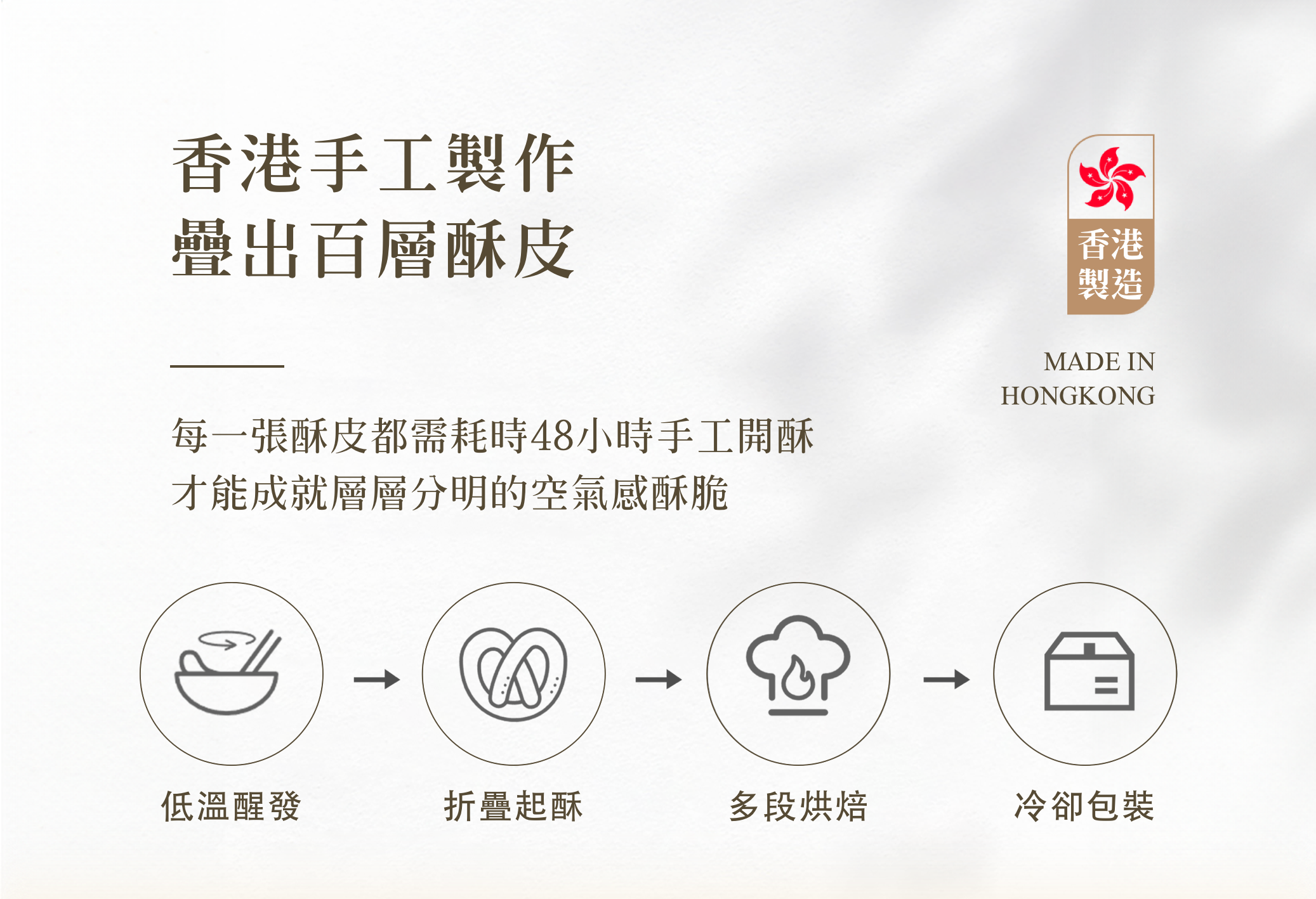 香港手工製作疊出百層酥皮