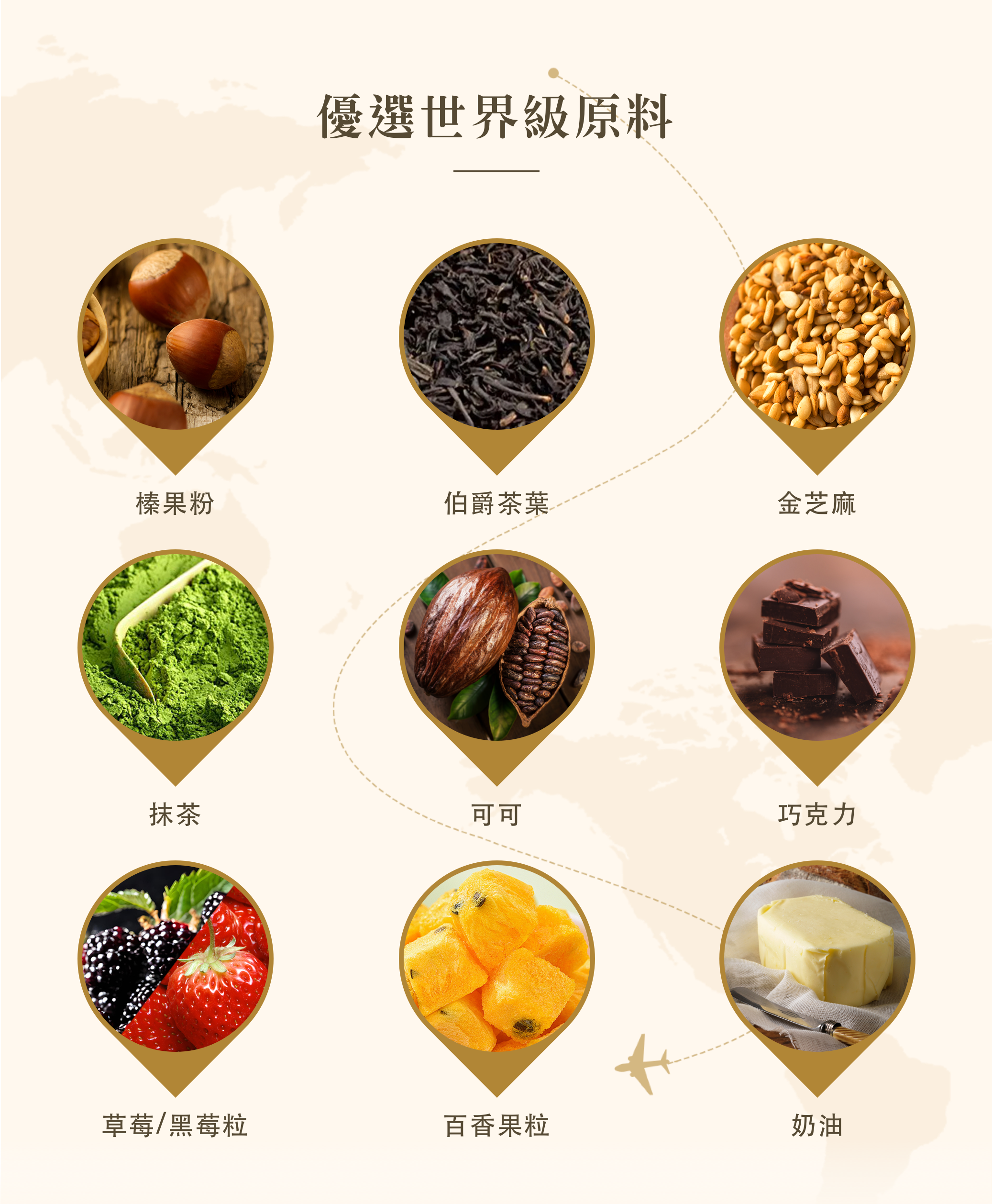 優選世界級原料