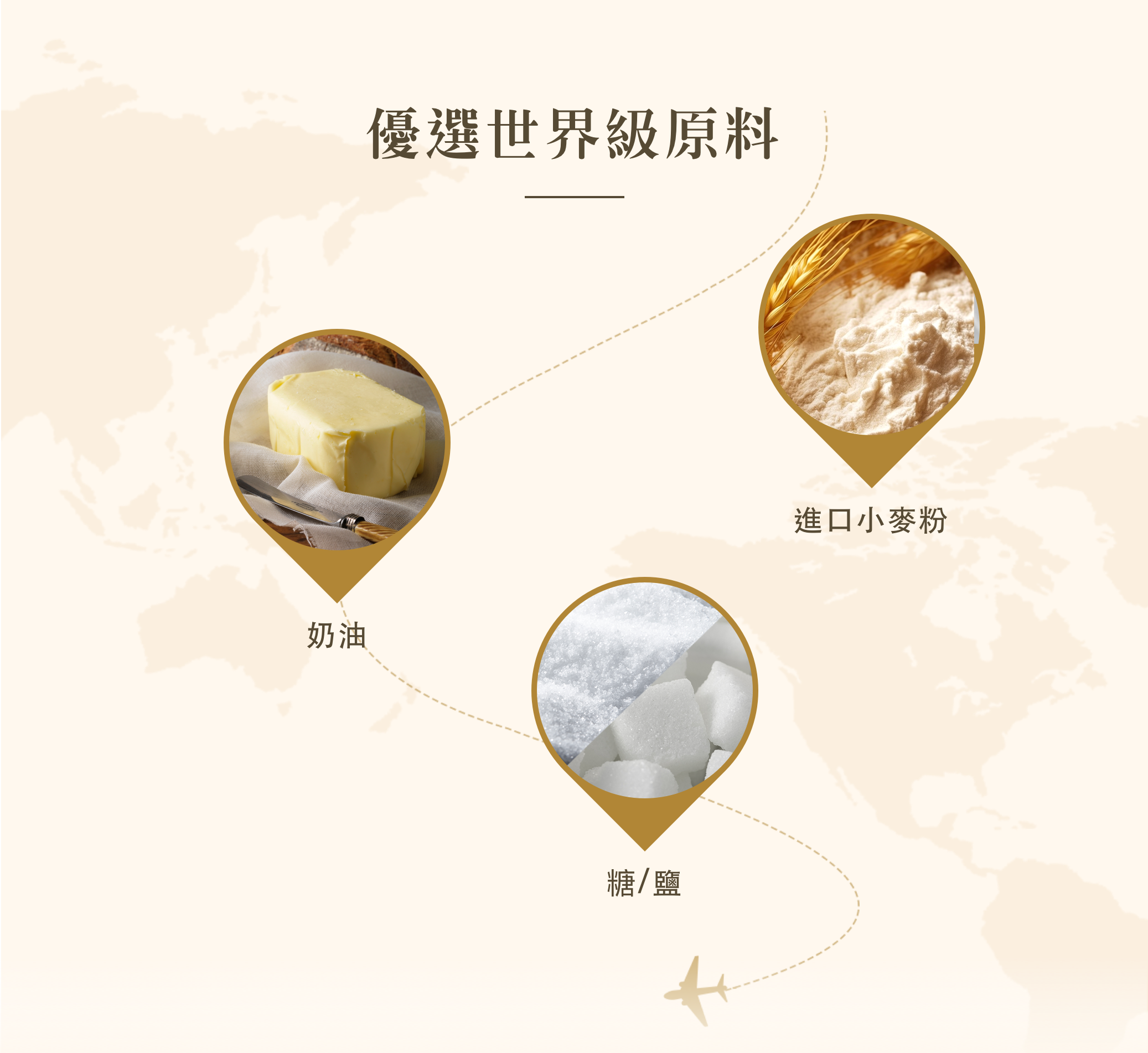 優選世界級原料